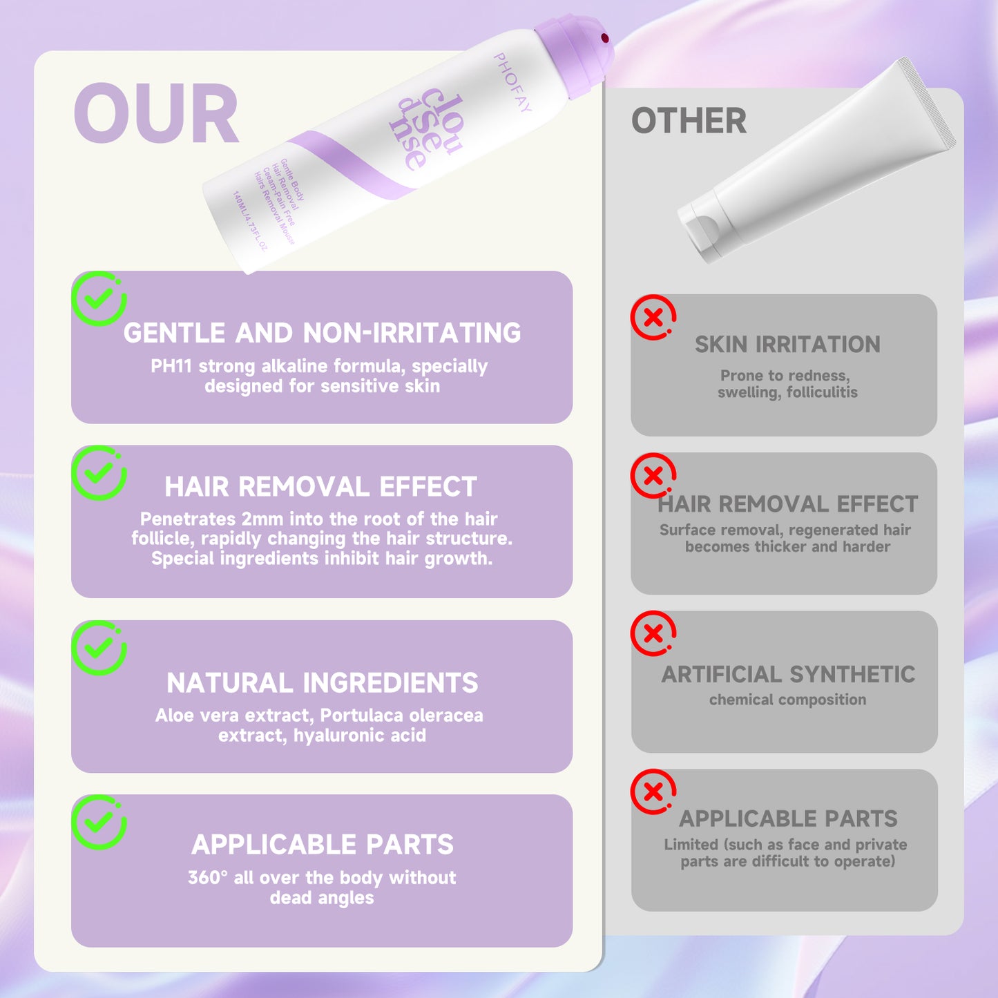 Smooth Hair Removal Mousse